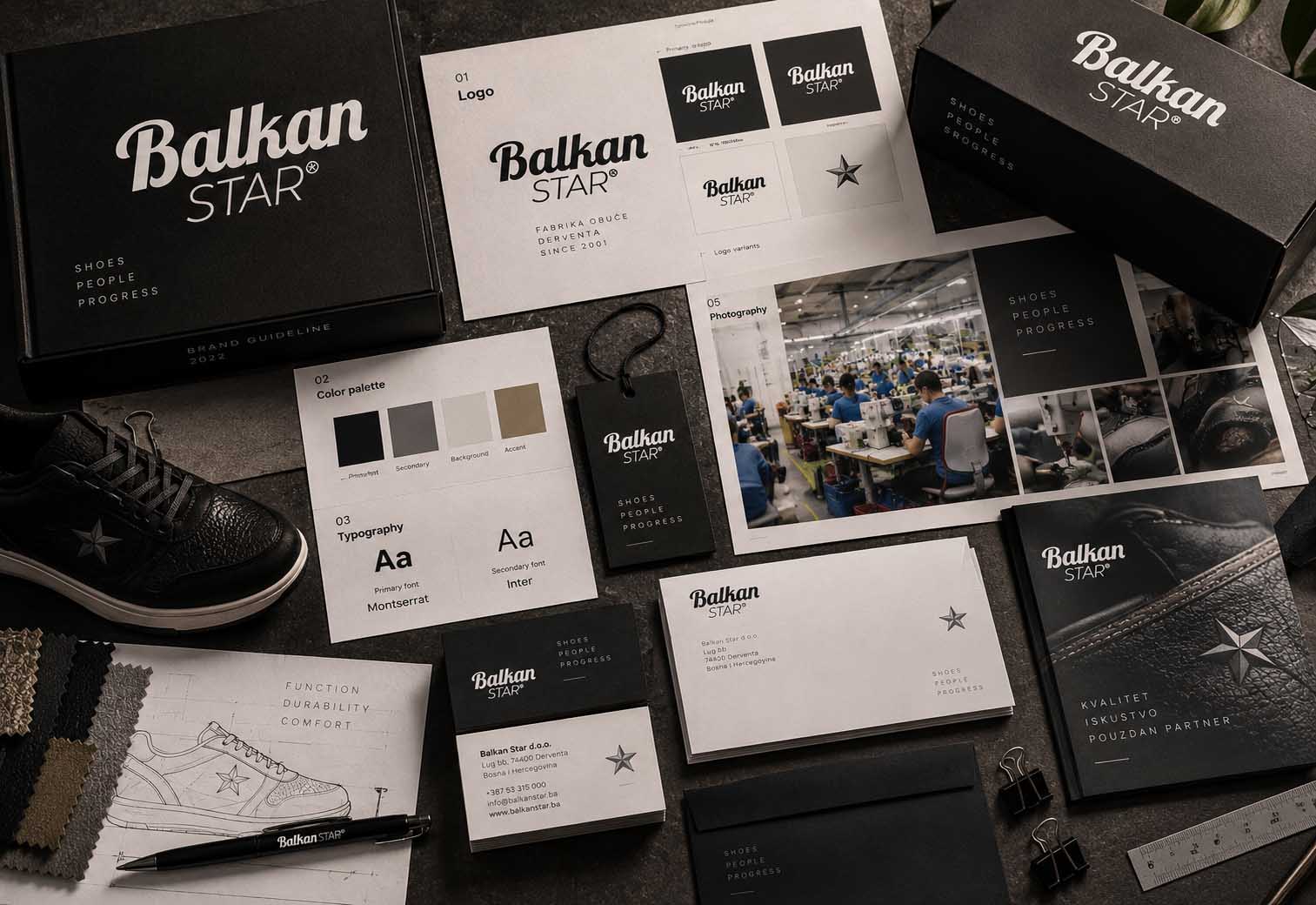 Brend knjiga Balkan Star — logo, paleta boja, tipografija i primena