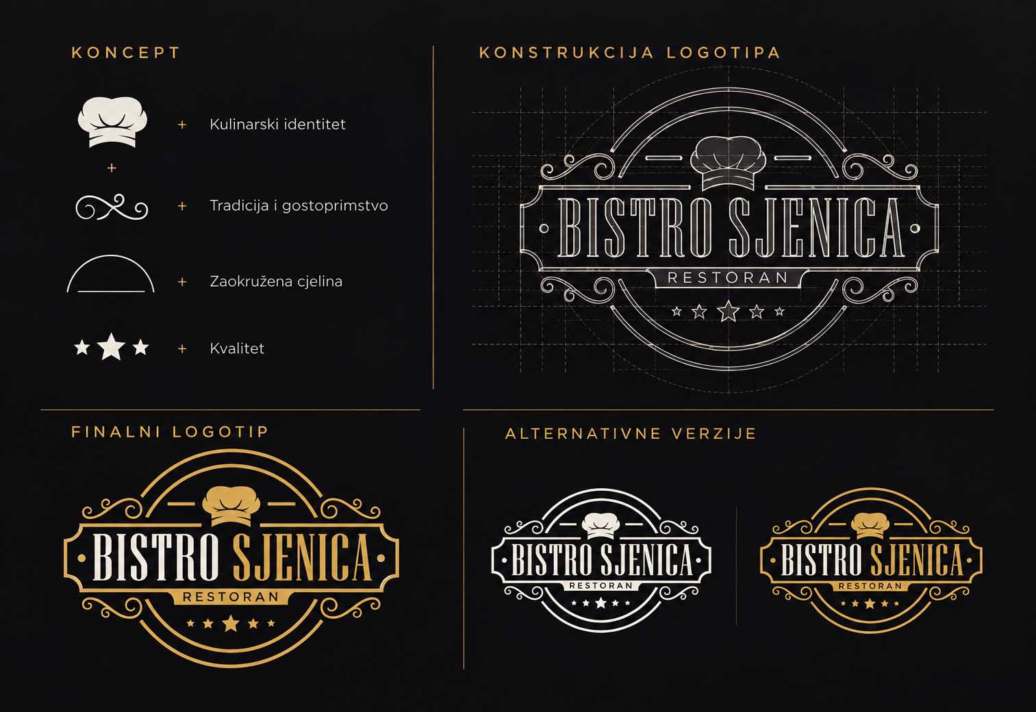Konstrukcija logotipa Bistro Sjenica sa alternativnim verzijama