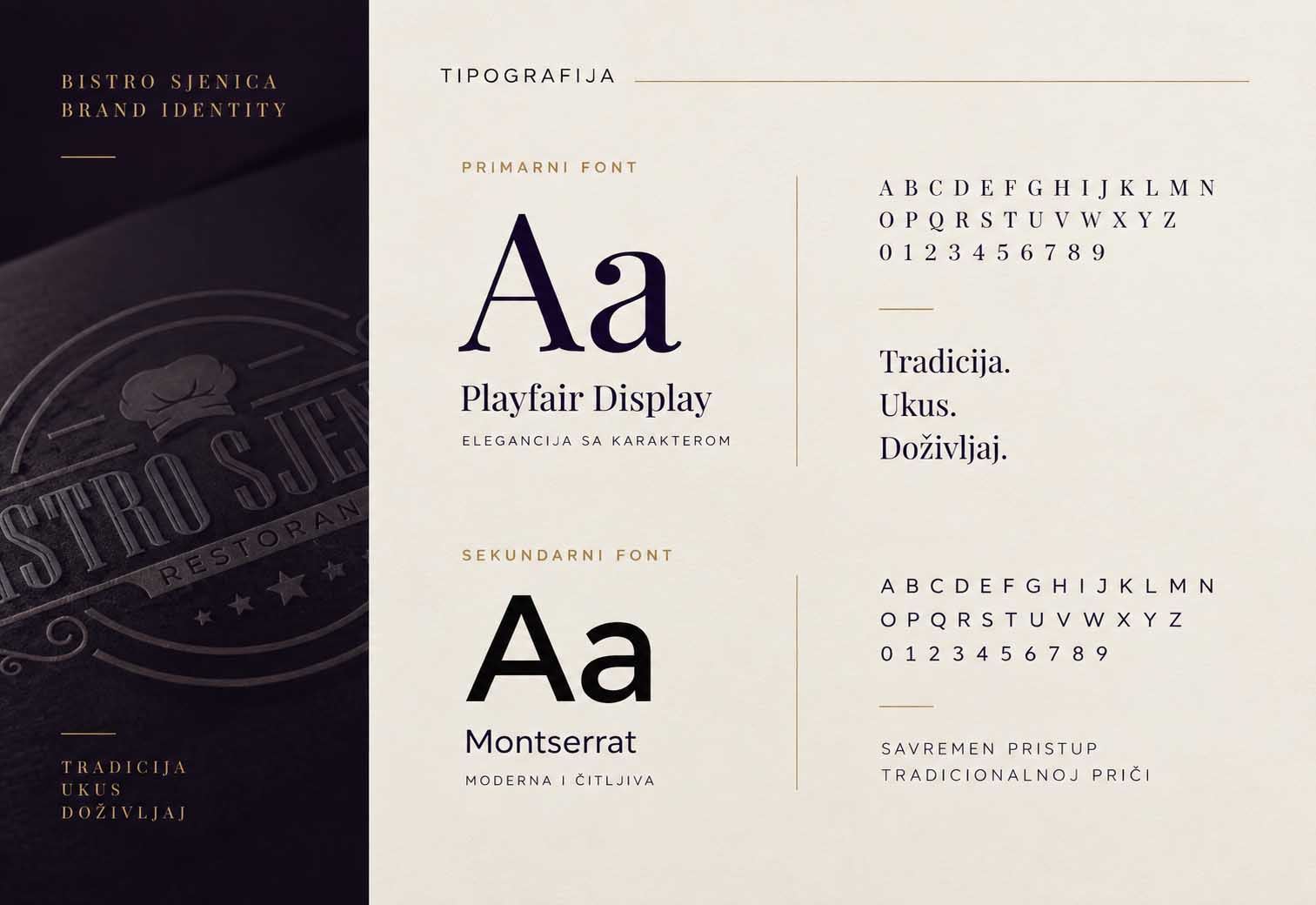Tipografija brenda Bistro Sjenica — Playfair Display i Montserrat