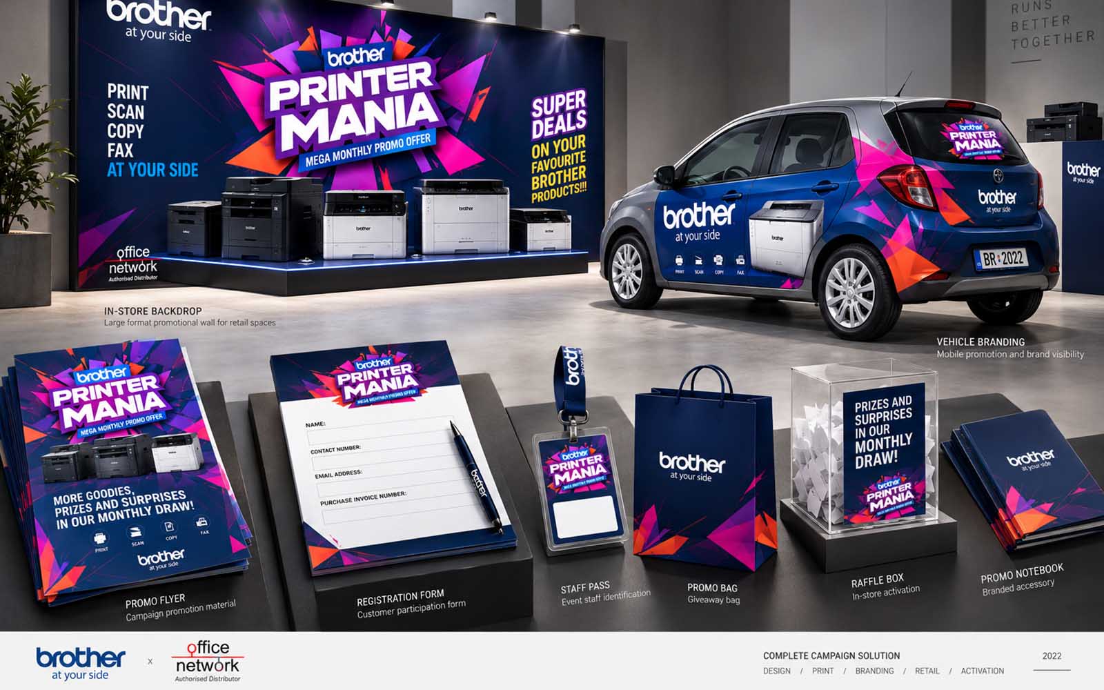 Printer Mania u prodavnici: zid, brendirano vozilo i prateći materijal
